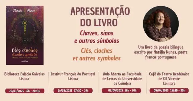 Clés, cloches et autres symboles – Image 4
