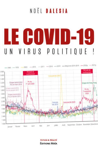 Noël Dalesia, Le covid-19, un virus politique !