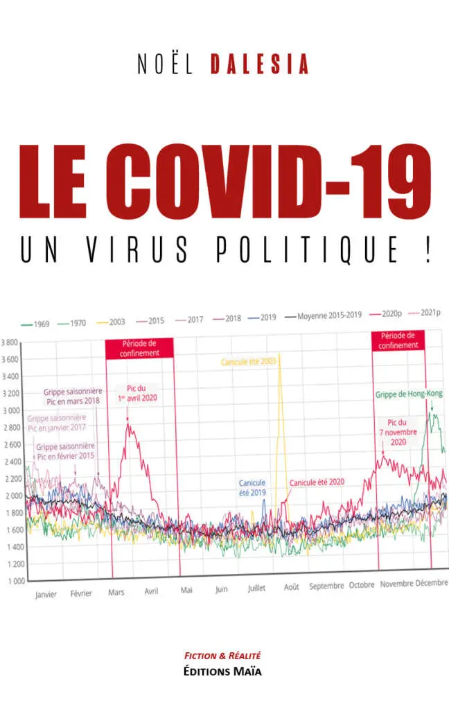 Noël Dalesia, Le covid-19, un virus politique !